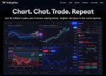 اکانت پریمیوم TradingView - Image 2