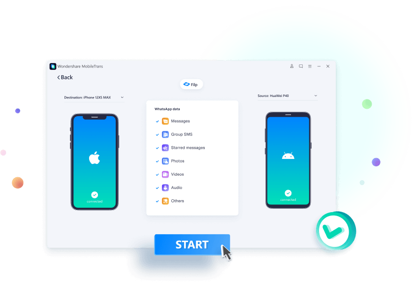 خرید اکانت Wondershare MobileTrans