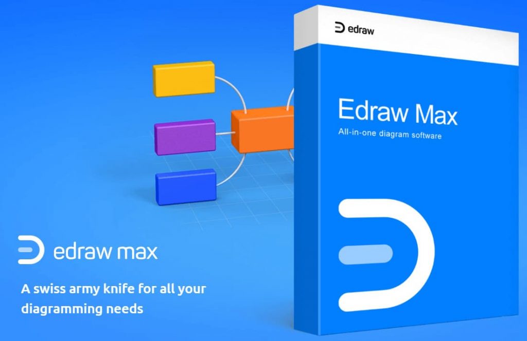 خرید اکانت ولایسنس wondershare edrawmax
